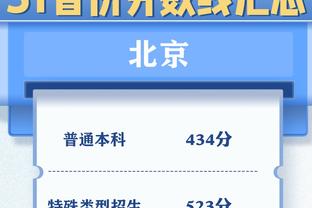 独挑大梁！东契奇半场19中8砍最高25分9板6助 正负值+12